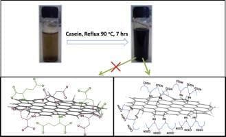 Casein-Mediated Green Synthesis of Reduced Graphene Oxide