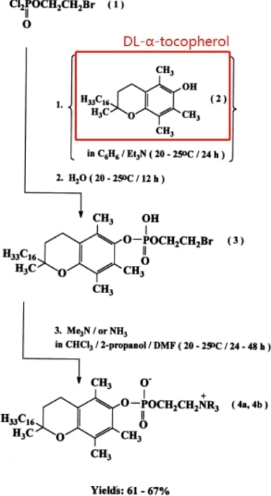 Synthesis of DL-α-Tocopherol-Ligated Phospholipids